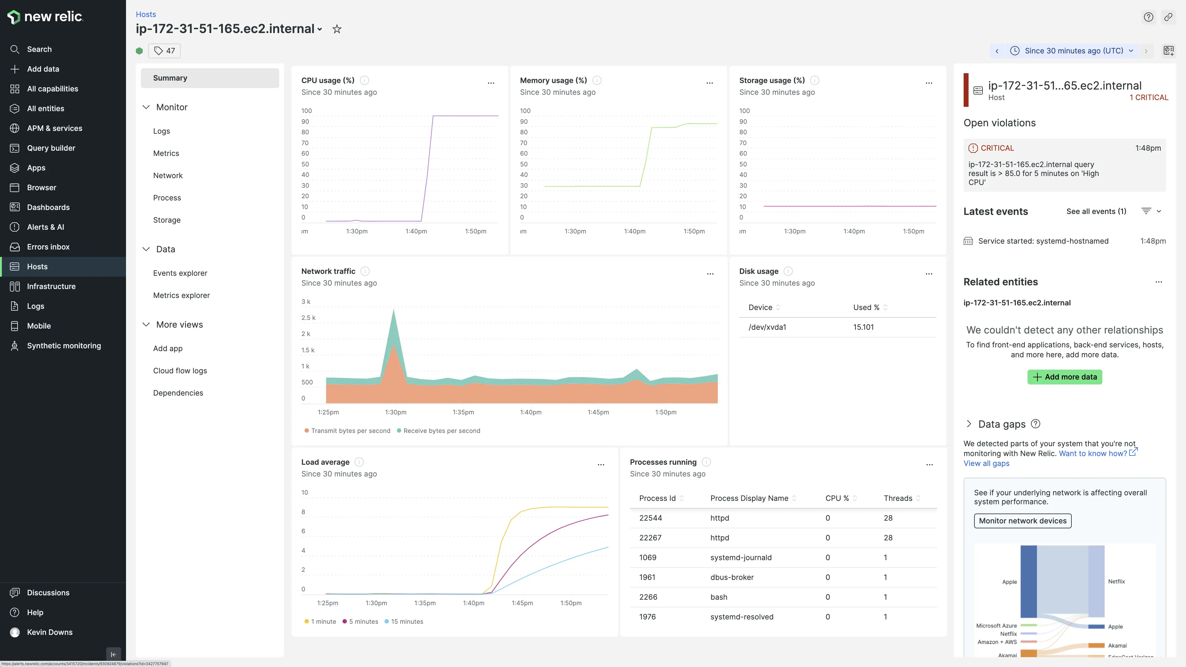 Amazon Linux 2023 instance instrumented with the New Relic infrastructure monitoring agent.