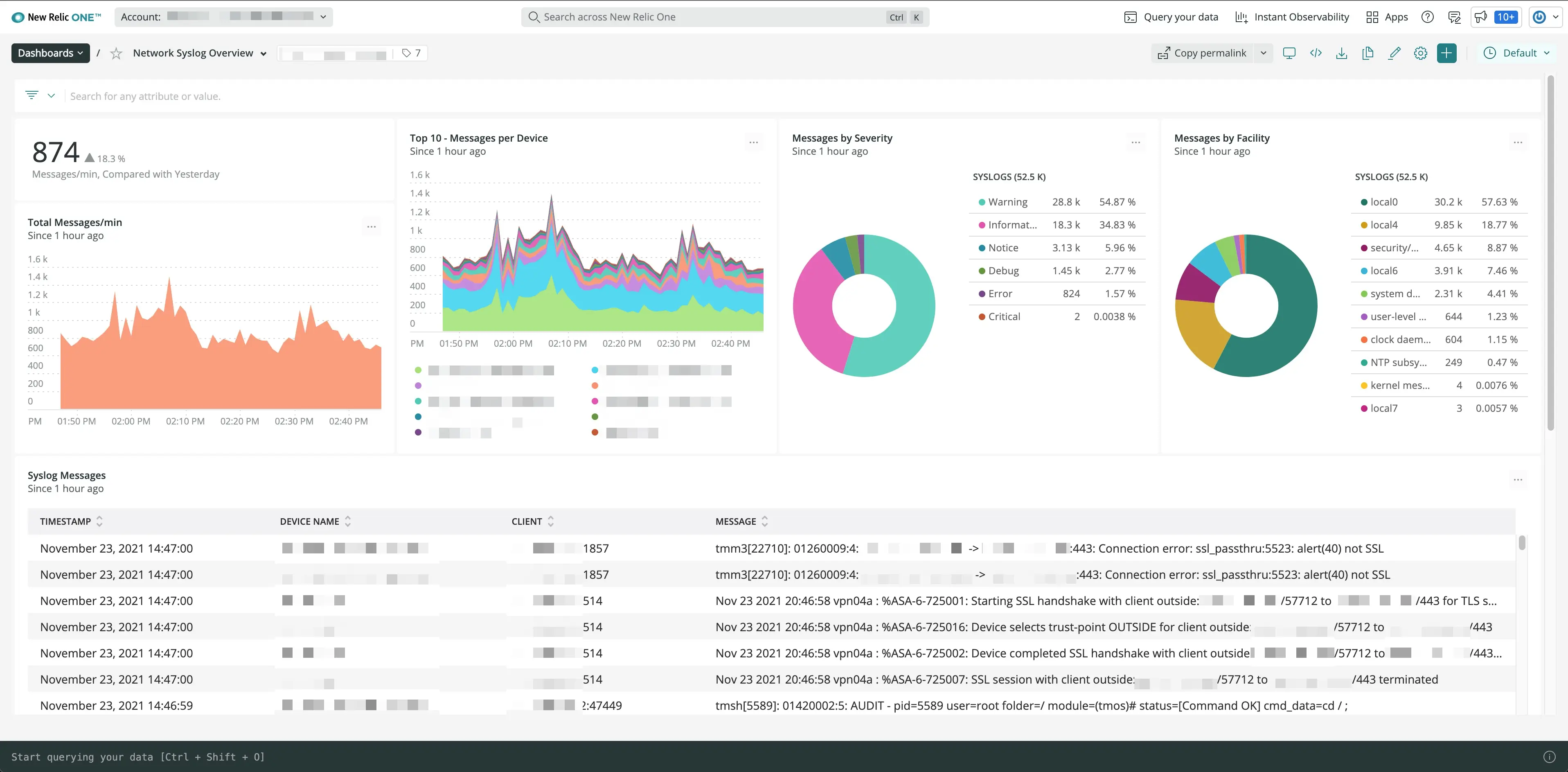 Syslog dashboard screenshot