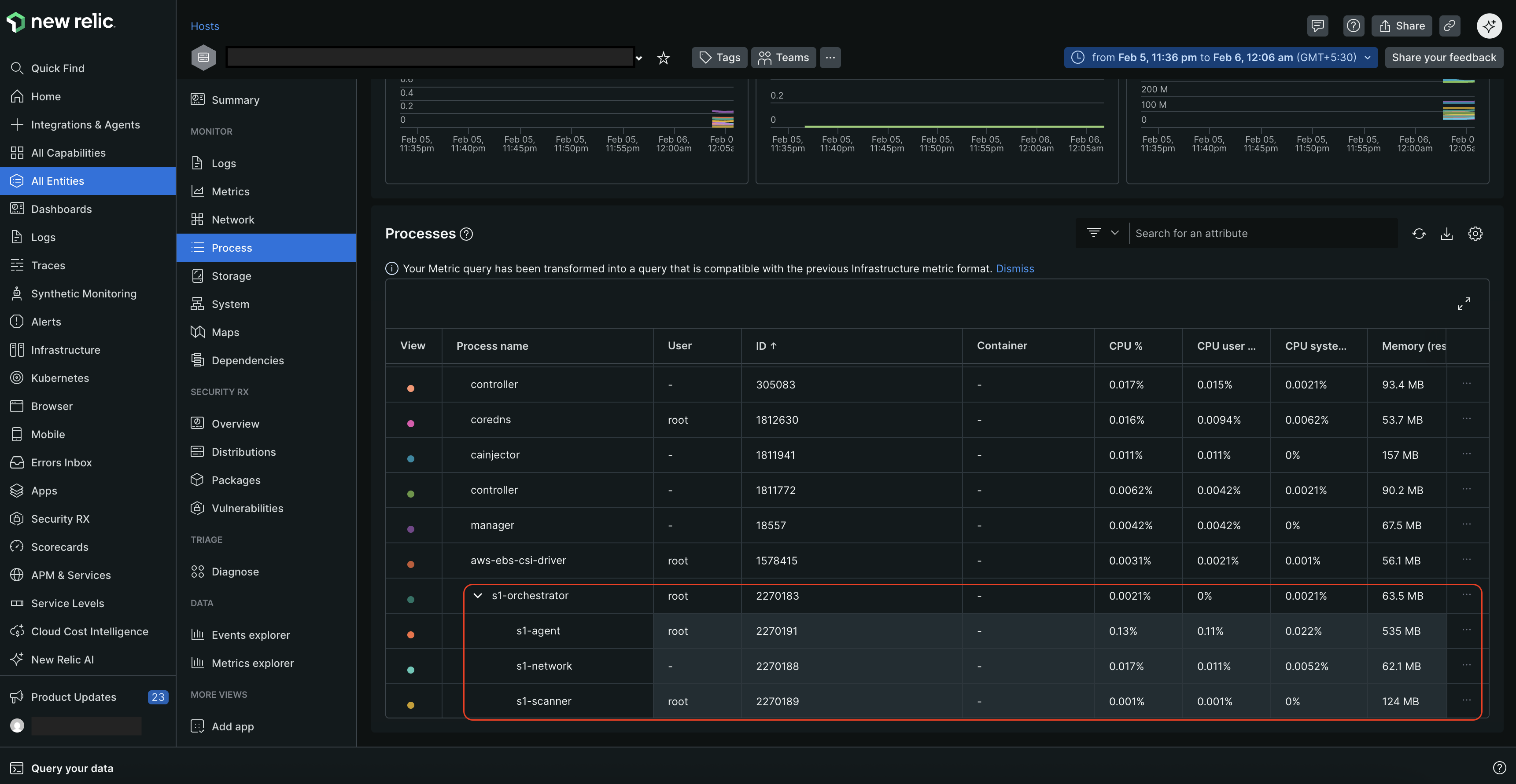 ATP process metrics in New Relic OpenTelemetry UI