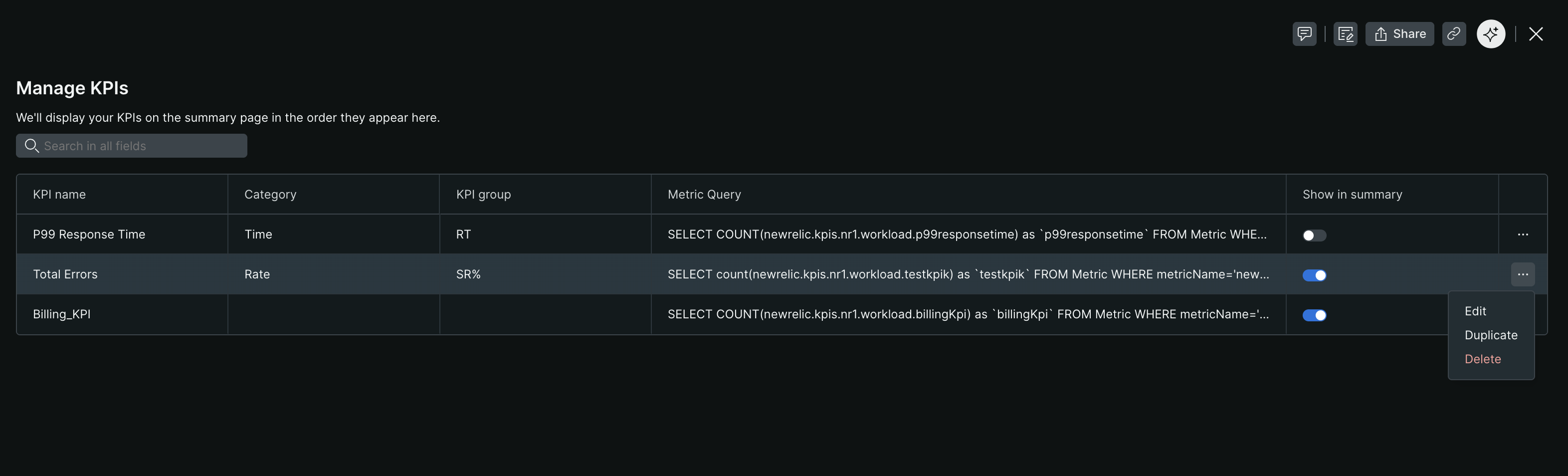 Manage KPIs page Screenshot showing KPI management interface with KPI table and configuration options