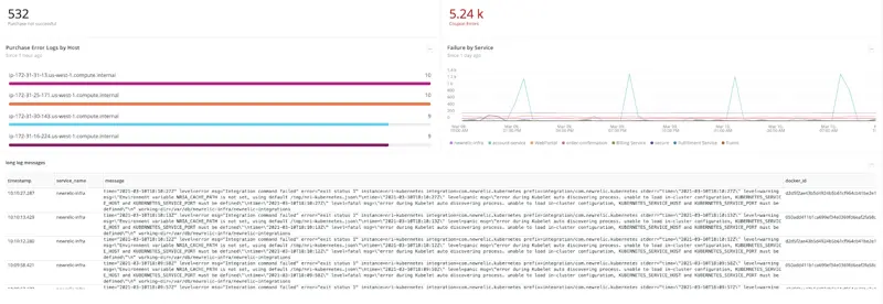 log-display-dashboard.png