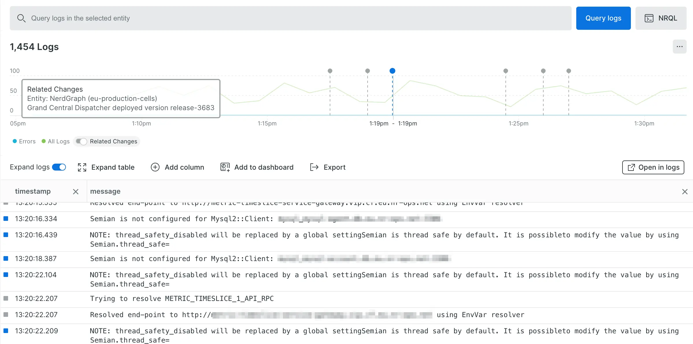 Logs in Context