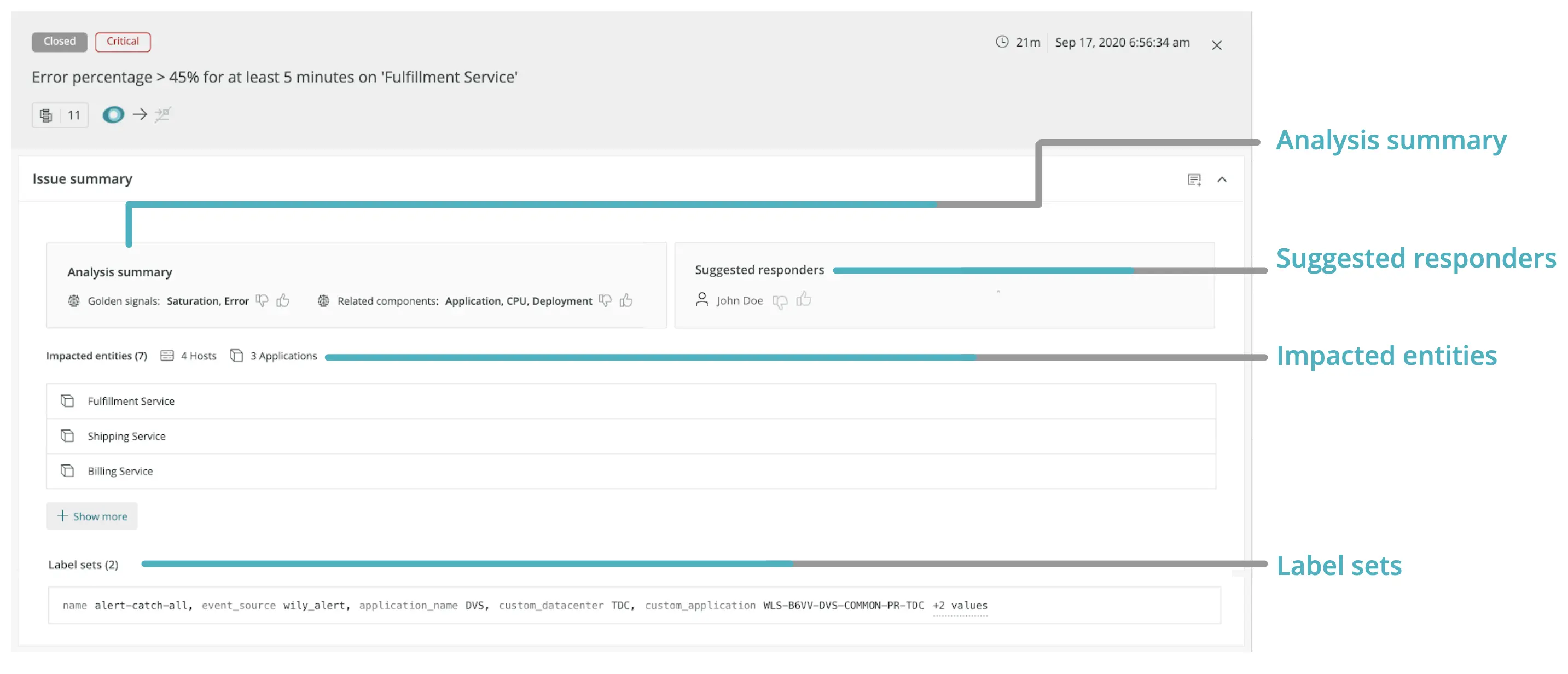 Screenshot showing the analysis summary.