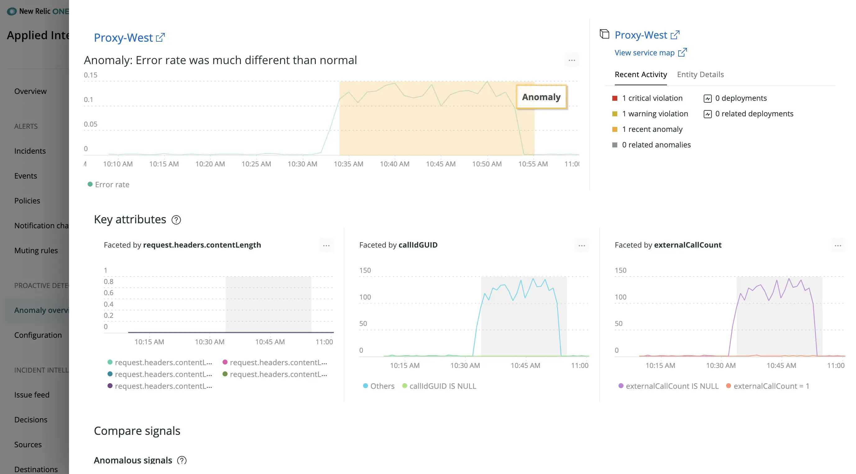 Screenshot showing anomaly analysis.